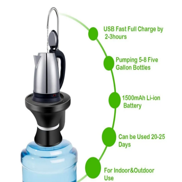 Насос-дозатор для бутылок с водой, автоматический, беспроводной