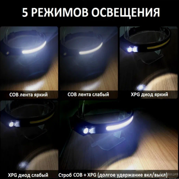 Гибкий налобный светодиодный LED-COB + XPG фонарь, 5 режимов, влагозащита, Type-C зарядка, включение по взмаху