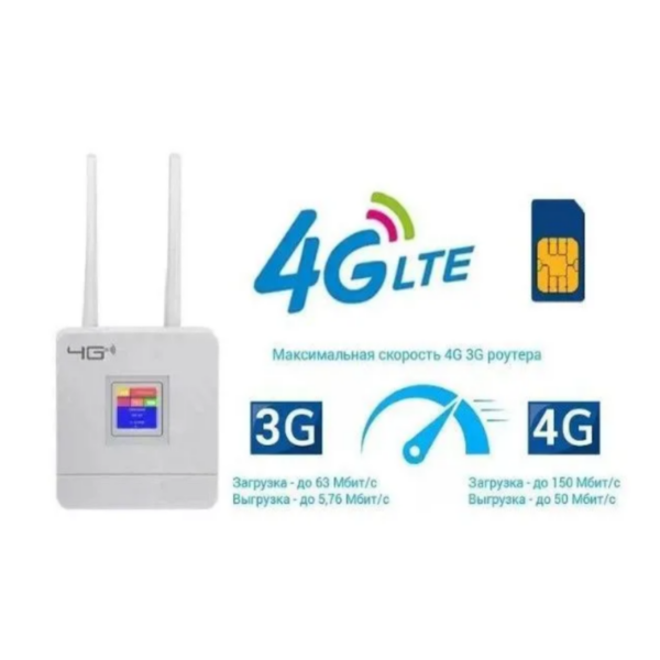Роутер wi-fi с сим картой 4g LTE, CPE