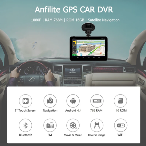 автомобильный GPS-навигатор