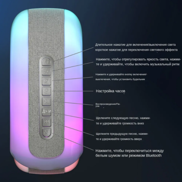 Музыкальная настольная лампа с подсветкой Smart Bluetooth Speaker